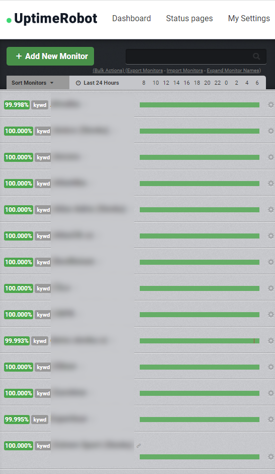 Uptime Monitor